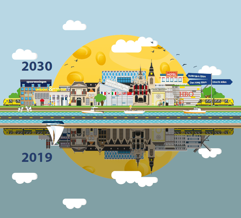 Verbeelde toekomstvisie van de Gemeente Gouda in 2030